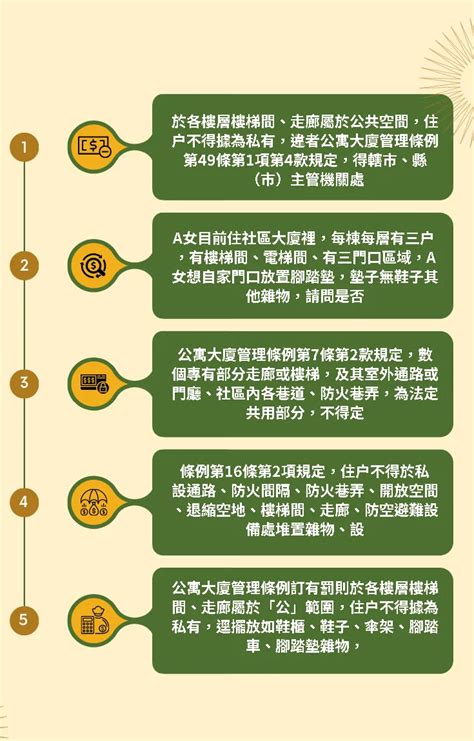 大樓門口放鞋櫃|大廈樓梯間門口不得放鞋子、鞋櫃、踏墊等雜物